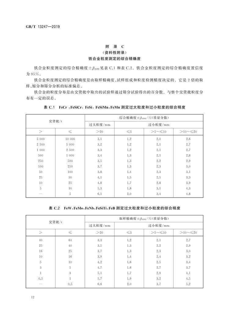 GB/T13247-2019铁合金产品粒度的取样和检测方法国家标准