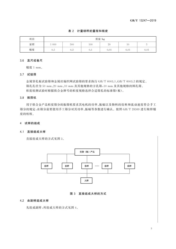 GB/T13247-2019铁合金产品粒度的取样和检测方法国家标准