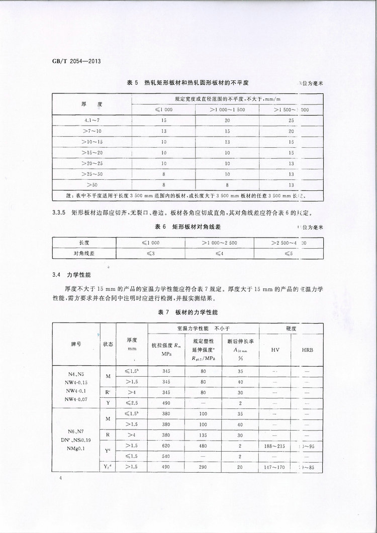 GB/T 2054-2013镍及镍合金板