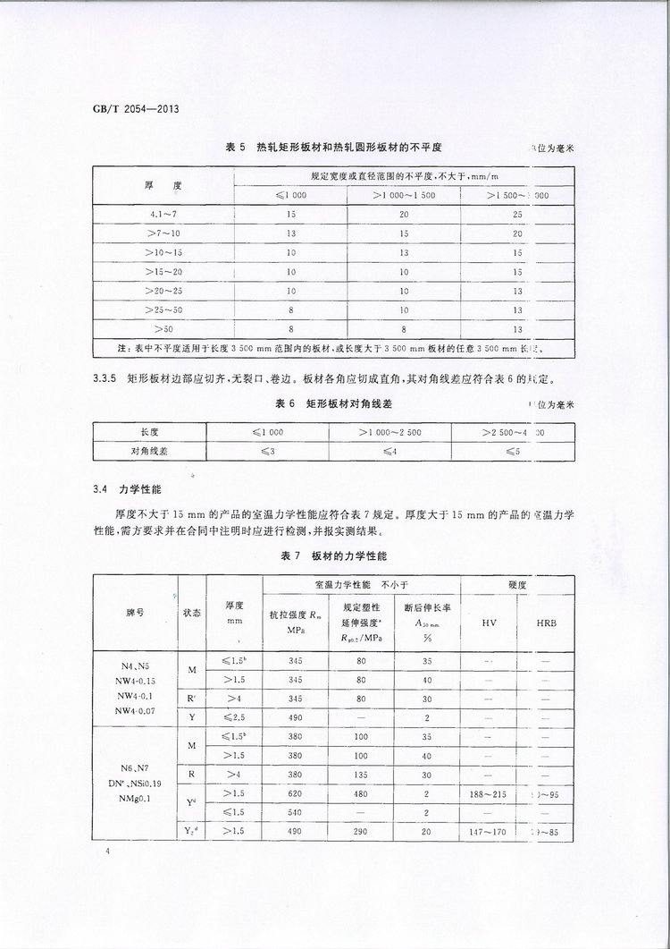 GB/T 2054-2013镍及镍合金板