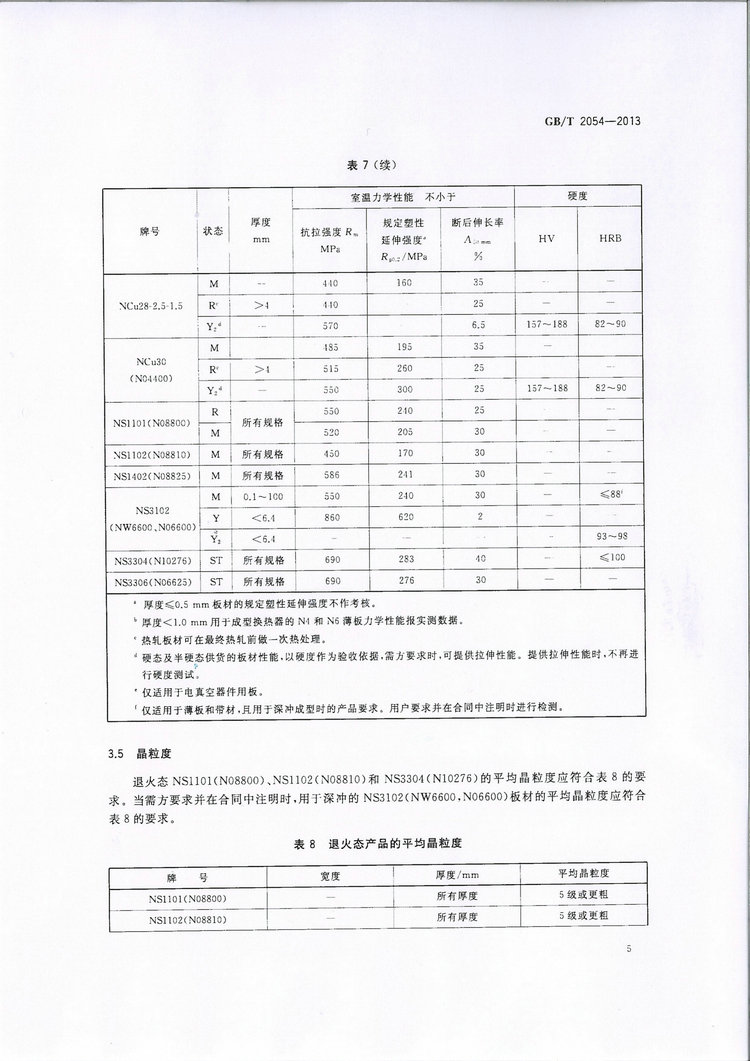 GB/T 2054-2013镍及镍合金板