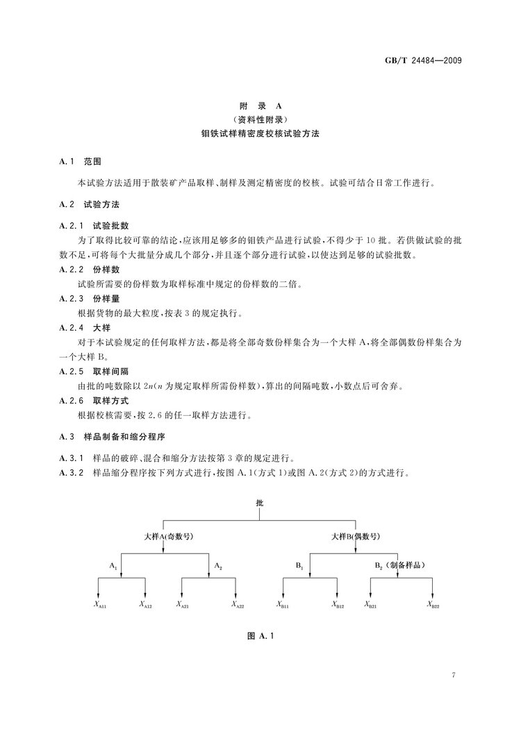 GB/T 24484-2009 钼铁试样的采取和制备方法国家标准