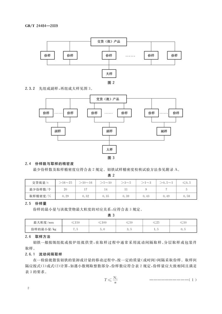 GB/T 24484-2009 钼铁试样的采取和制备方法国家标准