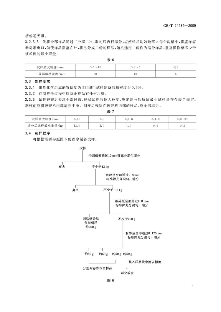 GB/T 24484-2009 钼铁试样的采取和制备方法国家标准