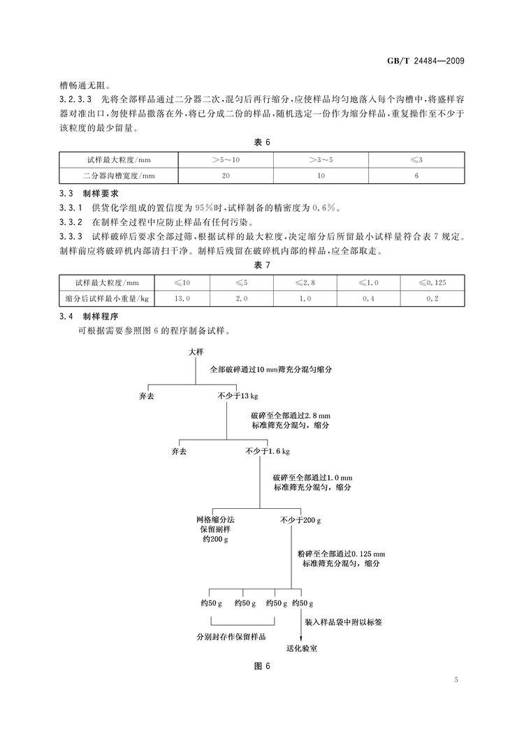 GB/T 24484-2009 钼铁试样的采取和制备方法国家标准