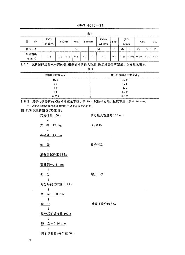 GB/T 4010-1994铁合金化学分析用试样的采取和制备国家标准