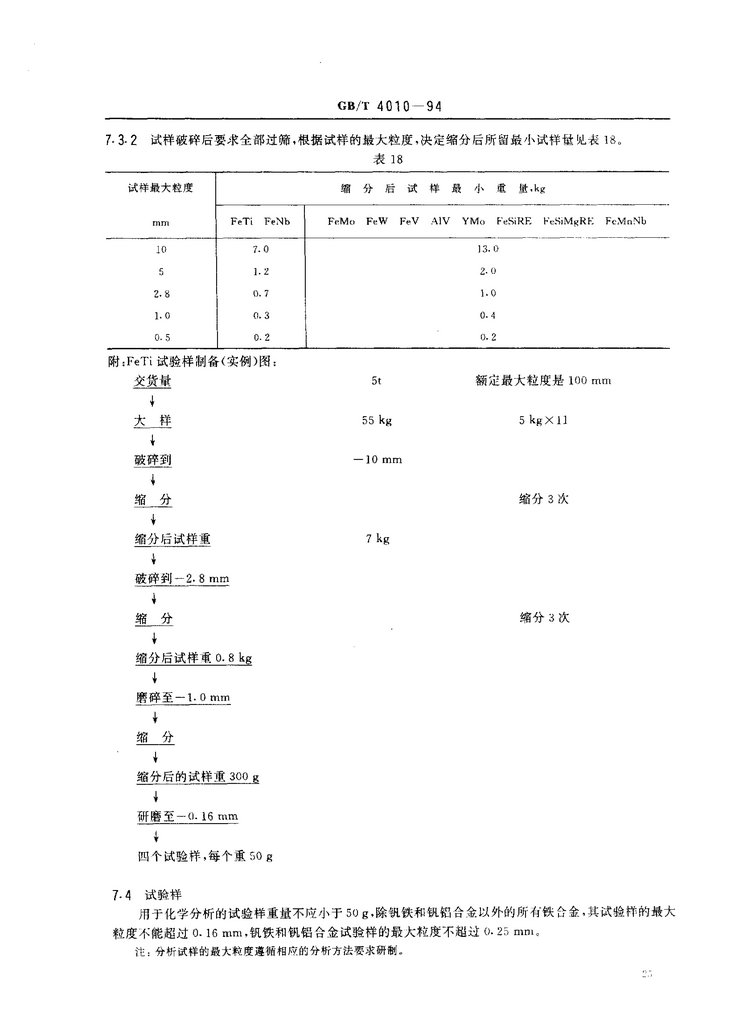 GB/T 4010-1994铁合金化学分析用试样的采取和制备国家标准