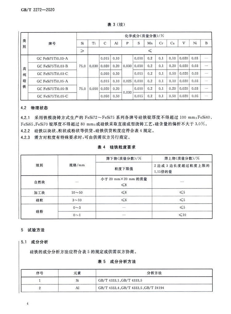 硅铁国家标准GB/T 2272-2020