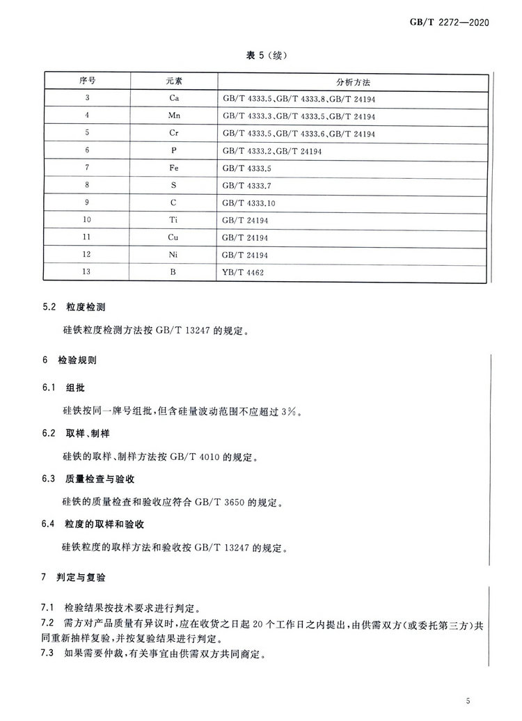 硅铁国家标准GB/T 2272-2020