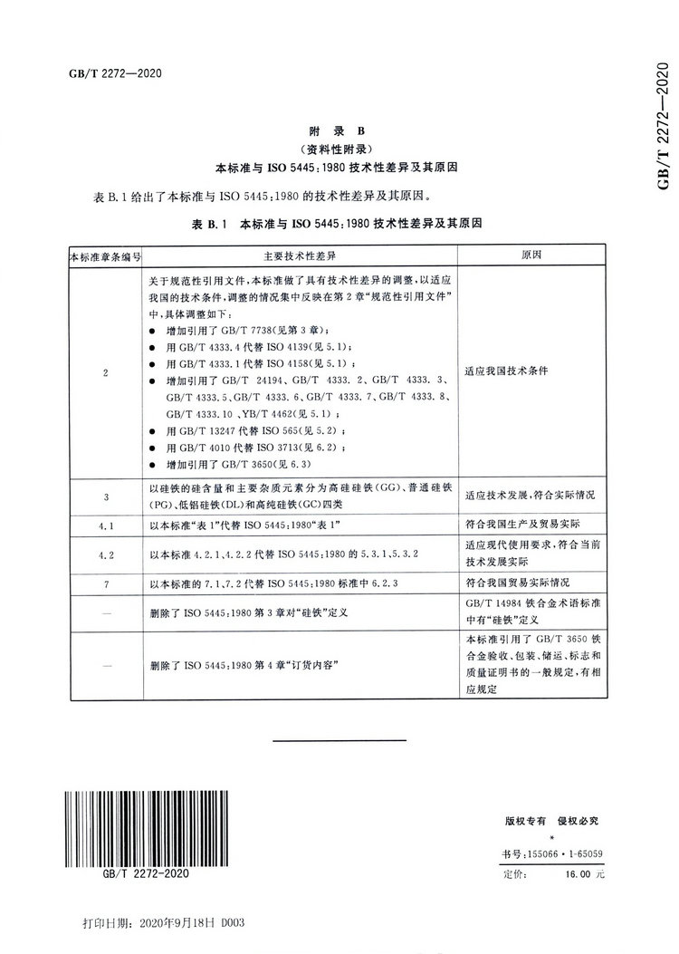 硅铁国家标准GB/T 2272-2020