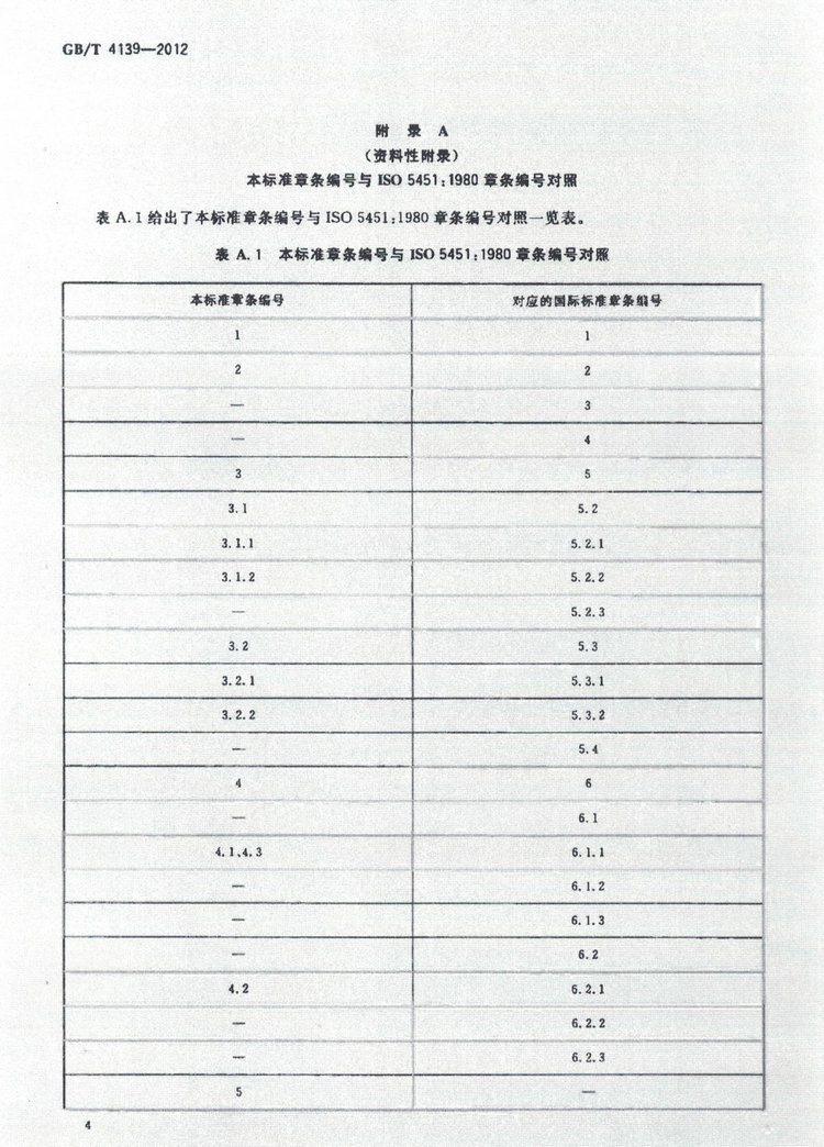 GB/T 4139-2012钒铁国家标准