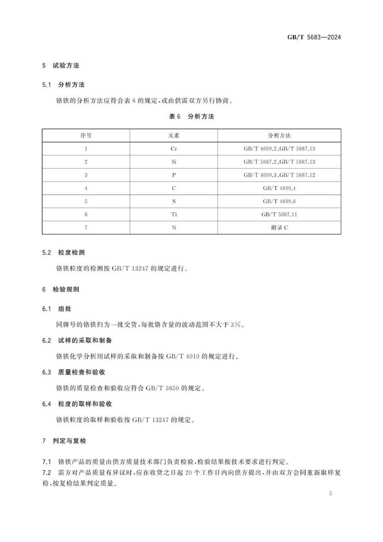 GB/T 5683-2024铬铁国家标准