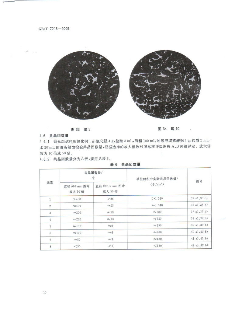 GBT7216-2009灰铸铁金相检验国家标准