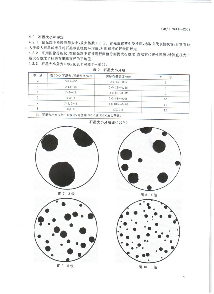 球墨铸铁金相检验国家标准GB/T 9441-2009