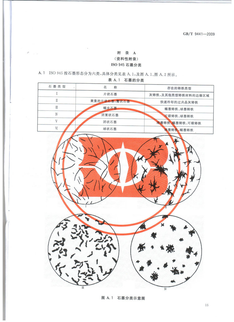 球墨铸铁金相检验国家标准GB/T 9441-2009