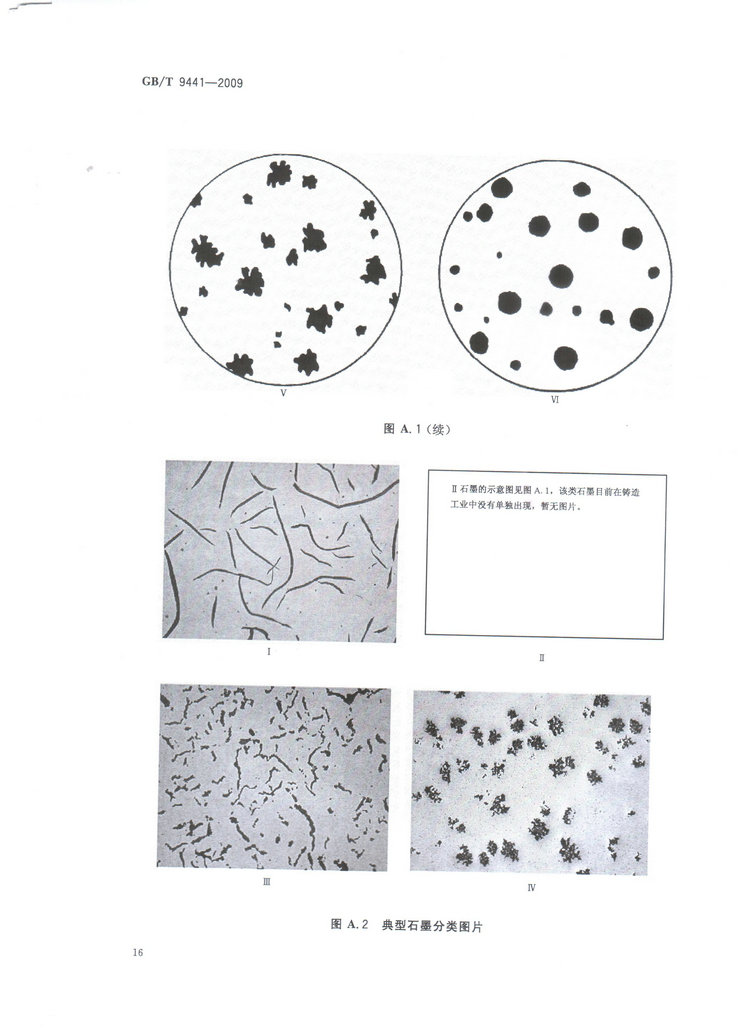 球墨铸铁金相检验国家标准GB/T 9441-2009