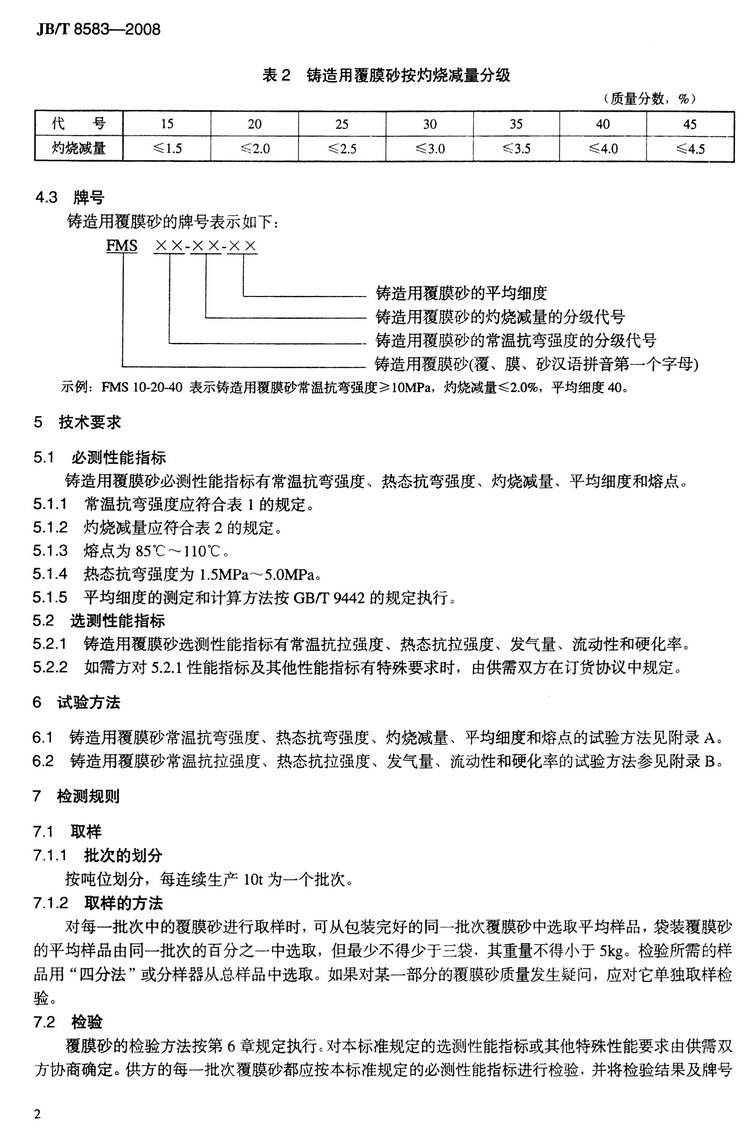 JB/T8583-2008铸造用覆膜砂国家标准